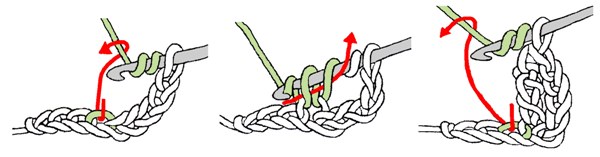 How-to-crochet-and-crocheting-basic-stitches_14